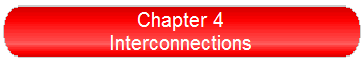 Chapter 4
Interconnections
