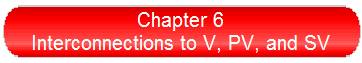 Chapter 6
Interconnections to V, PV, and SV